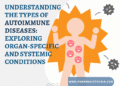 Understanding the Types of Autoimmune Diseases: Exploring Organ-Specific and Systemic Conditions
