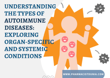 Understanding the Types of Autoimmune Diseases: Exploring Organ-Specific and Systemic Conditions