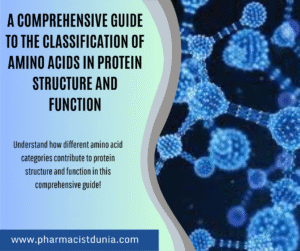 Illustration showcasing the diverse classification of amino acids based on their side chain properties, charge, and essentiality in protein structure and function.