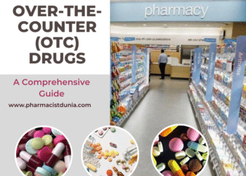 Over-the-Counter (OTC) Drugs: A Comprehensive Guide