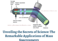 The Remarkable Applications of Mass Spectrometry:Unveiling the Secrets of Science